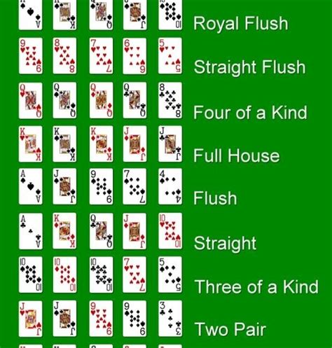 flush beat a full house in poker
